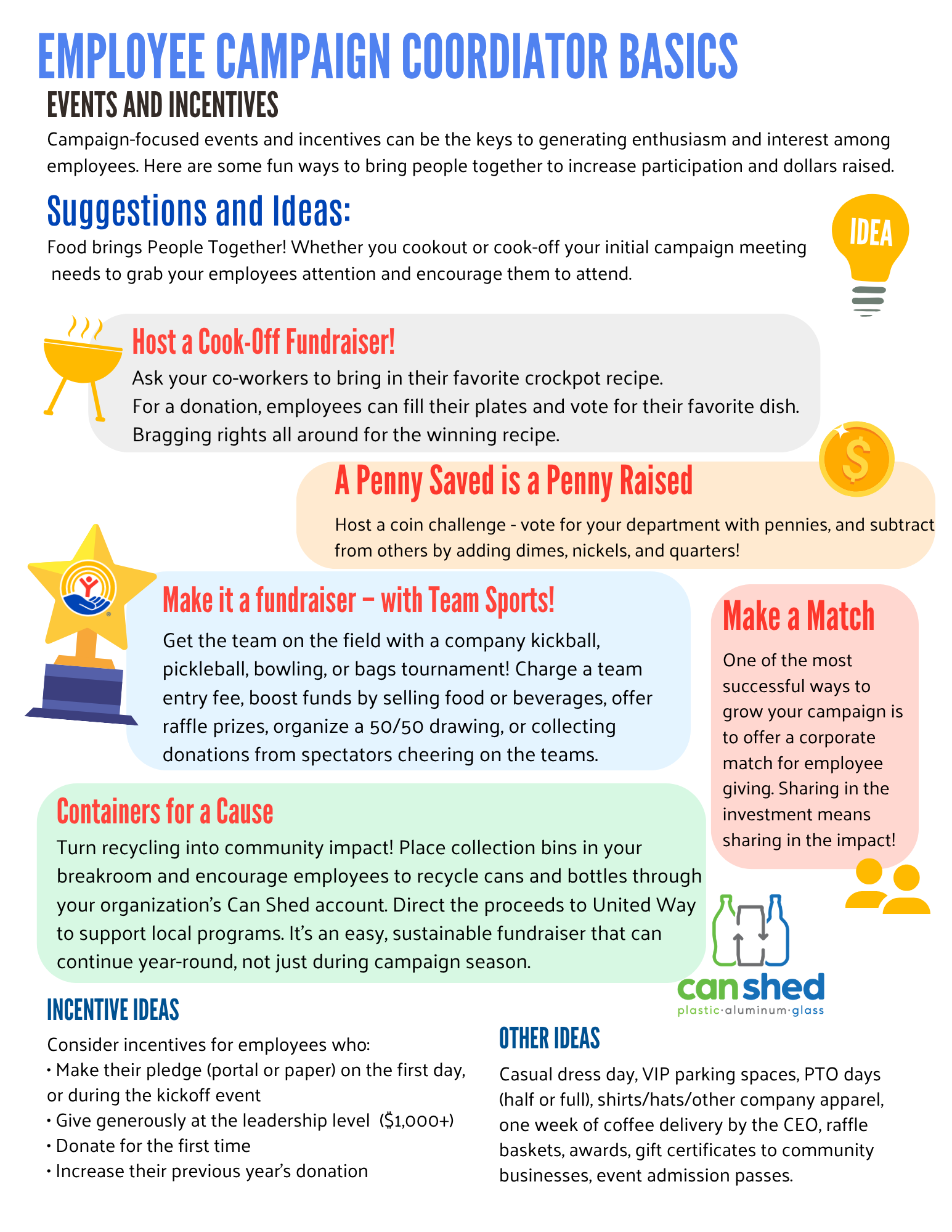 ECC Ideas